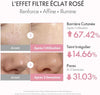 Sérum Peptides PDRN Rose